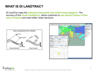 Introduction to DI LandTrac