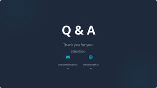 Q & A
Thank you for your
attention.
contact@example.co
m
www.example.co
m
 