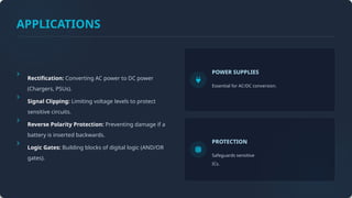 APPLICATIONS
Rectification: Converting AC power to DC power
(Chargers, PSUs).
Signal Clipping: Limiting voltage levels to protect
sensitive circuits.
Reverse Polarity Protection: Preventing damage if a
battery is inserted backwards.
Logic Gates: Building blocks of digital logic (AND/OR
gates).
POWER SUPPLIES
Essential for AC/DC conversion.
PROTECTION
Safeguards sensitive
ICs.
 