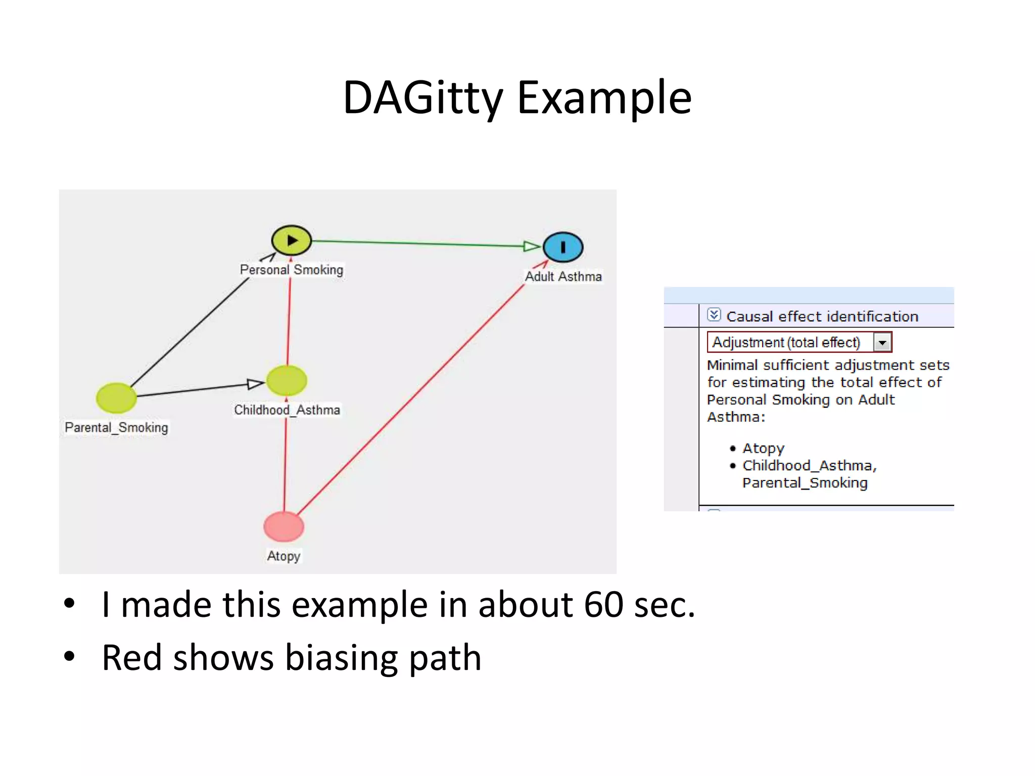 Introduction to Directed Acyclic Graphs.pptx