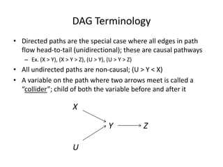 Introduction to Directed Acyclic Graphs.pptx