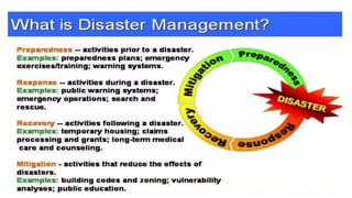 introduction to disaster management suit