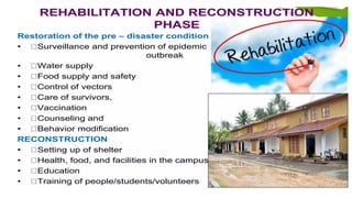 introduction to disaster management suit