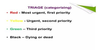 introduction to disaster management suit