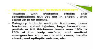 introduction to disaster management suit