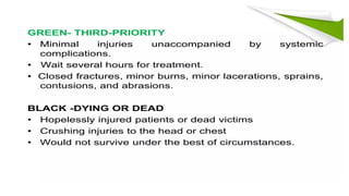 introduction to disaster management suit