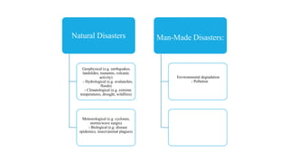 Natural Disasters
Geophysical (e.g. earthquakes,
landslides, tsunamis, volcanic
activity)
- Hydrological (e.g. avalanches,
floods)
- Climatological (e.g. extreme
temperatures, drought, wildfires)
Meteorological (e.g. cyclones,
storms/wave surges)
- Biological (e.g. disease
epidemics, insect/animal plagues)
Man-Made Disasters:
Environmental degradation
- Pollution
 