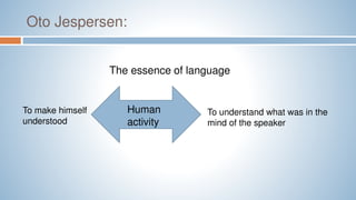 Oto Jespersen:
The essence of language
To make himself
understood
Human
activity
To understand what was in the
mind of the speaker
 