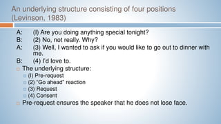 An underlying structure consisting of four positions
(Levinson, 1983)
A: (I) Are you doing anything special tonight?
B: (2) No, not really. Why?
A: (3) Well, I wanted to ask if you would like to go out to dinner with
me.
B: (4) I’d love to.
 The underlying structure:
 (I) Pre-request
 (2) “Go ahead” reaction
 (3) Request
 (4) Consent
 Pre-request ensures the speaker that he does not lose face.
 