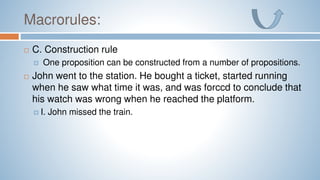 Macrorules:
 C. Construction rule
 One proposition can be constructed from a number of propositions.
 John went to the station. He bought a ticket, started running
when he saw what time it was, and was forccd to conclude that
his watch was wrong when he reached the platform.
 I. John missed the train.
 