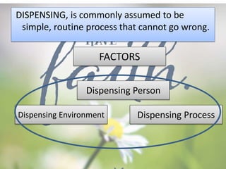 Introduction to dispensing and medication counseling | PPTX