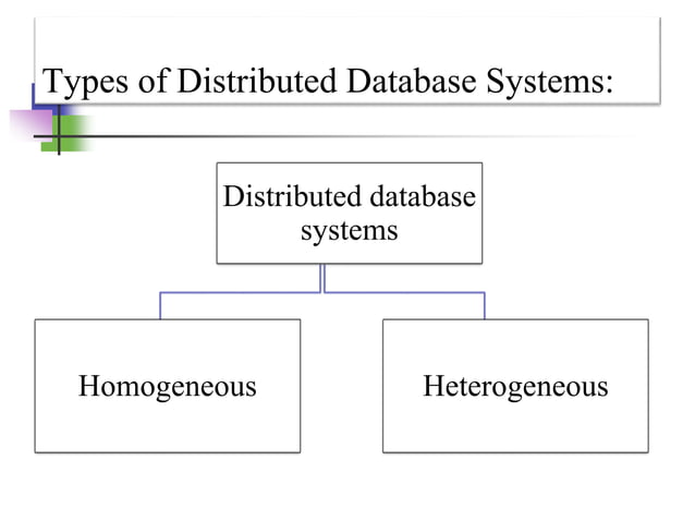 Introduction to distributed database | PPTX