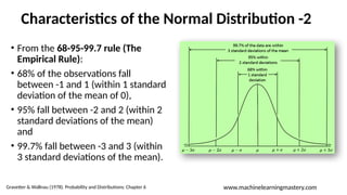 INTRODUCTION TO DISTRIBUTIONS AND THE NORMAL DISRITIBUTION.pptx