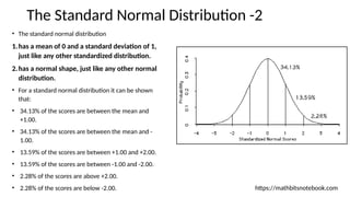 INTRODUCTION TO DISTRIBUTIONS AND THE NORMAL DISRITIBUTION.pptx
