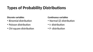 Understanding Normal Distribution Types INTRODUCTION TO DISTRIBUTIONS AND THE NORMAL DISRITIBUTION.pptx