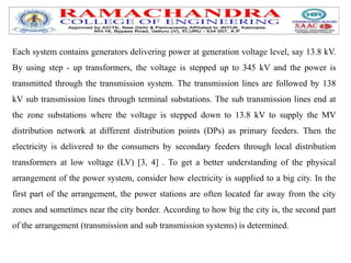 Each system contains generators delivering power at generation voltage level, say 13.8 kV.
By using step - up transformers, the voltage is stepped up to 345 kV and the power is
transmitted through the transmission system. The transmission lines are followed by 138
kV sub transmission lines through terminal substations. The sub transmission lines end at
the zone substations where the voltage is stepped down to 13.8 kV to supply the MV
distribution network at different distribution points (DPs) as primary feeders. Then the
electricity is delivered to the consumers by secondary feeders through local distribution
transformers at low voltage (LV) [3, 4] . To get a better understanding of the physical
arrangement of the power system, consider how electricity is supplied to a big city. In the
first part of the arrangement, the power stations are often located far away from the city
zones and sometimes near the city border. According to how big the city is, the second part
of the arrangement (transmission and sub transmission systems) is determined.
 