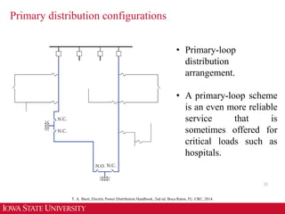 Distribution Loop Introduction to Distribution Systems.pdf