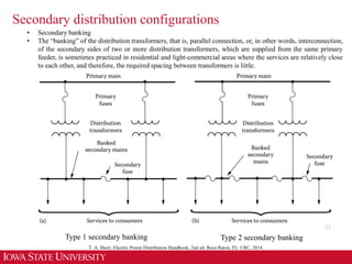Introduction to Distribution Systems.pdf