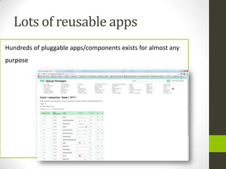 Lots of reusable apps
Hundreds of pluggable apps/components exists for almost any
purpose
 