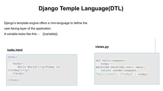 Introduction to django framework | PDF