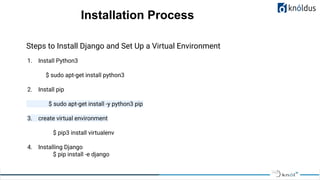 Introduction to django framework | PDF