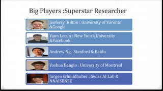 Big Players :Superstar Researcher
Jeoferry Hilton : University of Toronto
&Google
Yann Lecun : New Yourk University
&Facebook
Andrew Ng : Stanford & Baidu
Yoshua Bengio : University of Montreal
Jurgen schmidhuber : Swiss AI Lab &
NNAISENSE
 