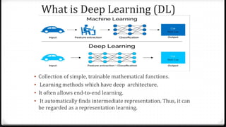 What is Deep Learning (DL)
• Collection of simple, trainable mathematical functions.
• Learning methods which have deep architecture.
• It often allows end-to-end learning.
• It automatically finds intermediate representation. Thus, it can
be regarded as a representation learning.
 