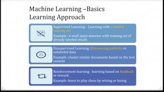 Supervised Learning : Learning with a labeled
training set
Example : e-mail spam detector with training set of
already labeled emails
Unsupervised Learning :Discovering patterns in
unlabeled data
Example :cluster similar documents based on the text
content
Reinforcement learning : learning based on feedback
or reward.
Example :learn to play chess by wining or losing
Machine Learning –Basics
Learning Approach
 