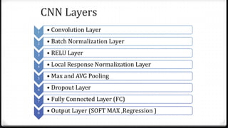 CNN Layers
1 • Convolution Layer
2 • Batch Normalization Layer
3 • RELU Layer
4 • Local Response Normalization Layer
5 • Max and AVG Pooling
6 • Dropout Layer
7 • Fully Connected Layer (FC)
8 • Output Layer (SOFT MAX ,Regression )
 