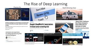 The Rise of Deep Learning
 
