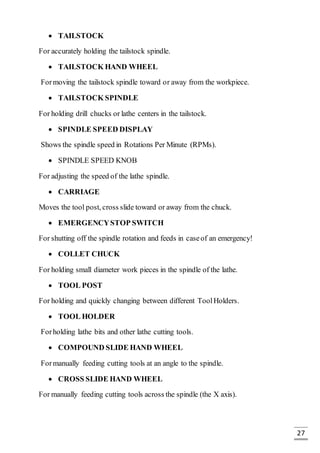 27
 TAILSTOCK
For accurately holding the tailstock spindle.
 TAILSTOCK HAND WHEEL
Formoving the tailstock spindle toward or away from the workpiece.
 TAILSTOCK SPINDLE
For holding drill chucks or lathe centers in the tailstock.
 SPINDLE SPEED DISPLAY
Shows the spindle speed in Rotations Per Minute (RPMs).
 SPINDLE SPEED KNOB
For adjusting the speed of the lathe spindle.
 CARRIAGE
Moves the tool post, cross slide toward or away from the chuck.
 EMERGENCYSTOP SWITCH
For shutting off the spindle rotation and feeds in caseof an emergency!
 COLLET CHUCK
For holding small diameter work pieces in the spindle of the lathe.
 TOOL POST
For holding and quickly changing between different ToolHolders.
 TOOL HOLDER
Forholding lathe bits and other lathe cutting tools.
 COMPOUND SLIDE HAND WHEEL
Formanually feeding cutting tools at an angle to the spindle.
 CROSS SLIDE HAND WHEEL
For manually feeding cutting tools across the spindle (the X axis).
 
