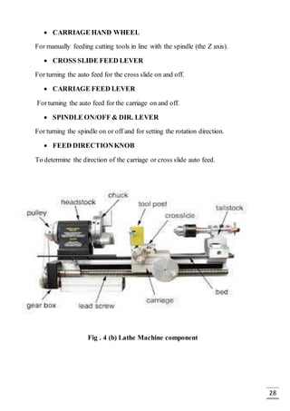 28
 CARRIAGE HAND WHEEL
For manually feeding cutting tools in line with the spindle (the Z axis).
 CROSS SLIDE FEED LEVER
For turning the auto feed for the cross slide on and off.
 CARRIAGE FEED LEVER
Forturning the auto feed for the carriage on and off.
 SPINDLE ON/OFF & DIR. LEVER
For turning the spindle on or off and for setting the rotation direction.
 FEED DIRECTIONKNOB
To determine the direction of the carriage or cross slide auto feed.
Fig . 4 (b) Lathe Machine component
 