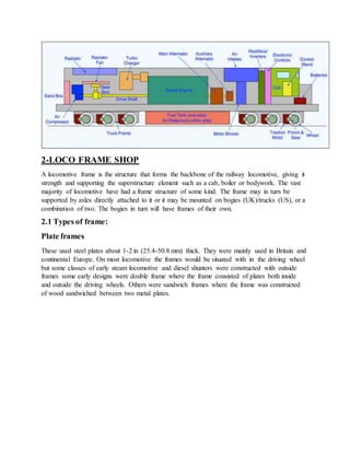 dlw taining file | DOCX