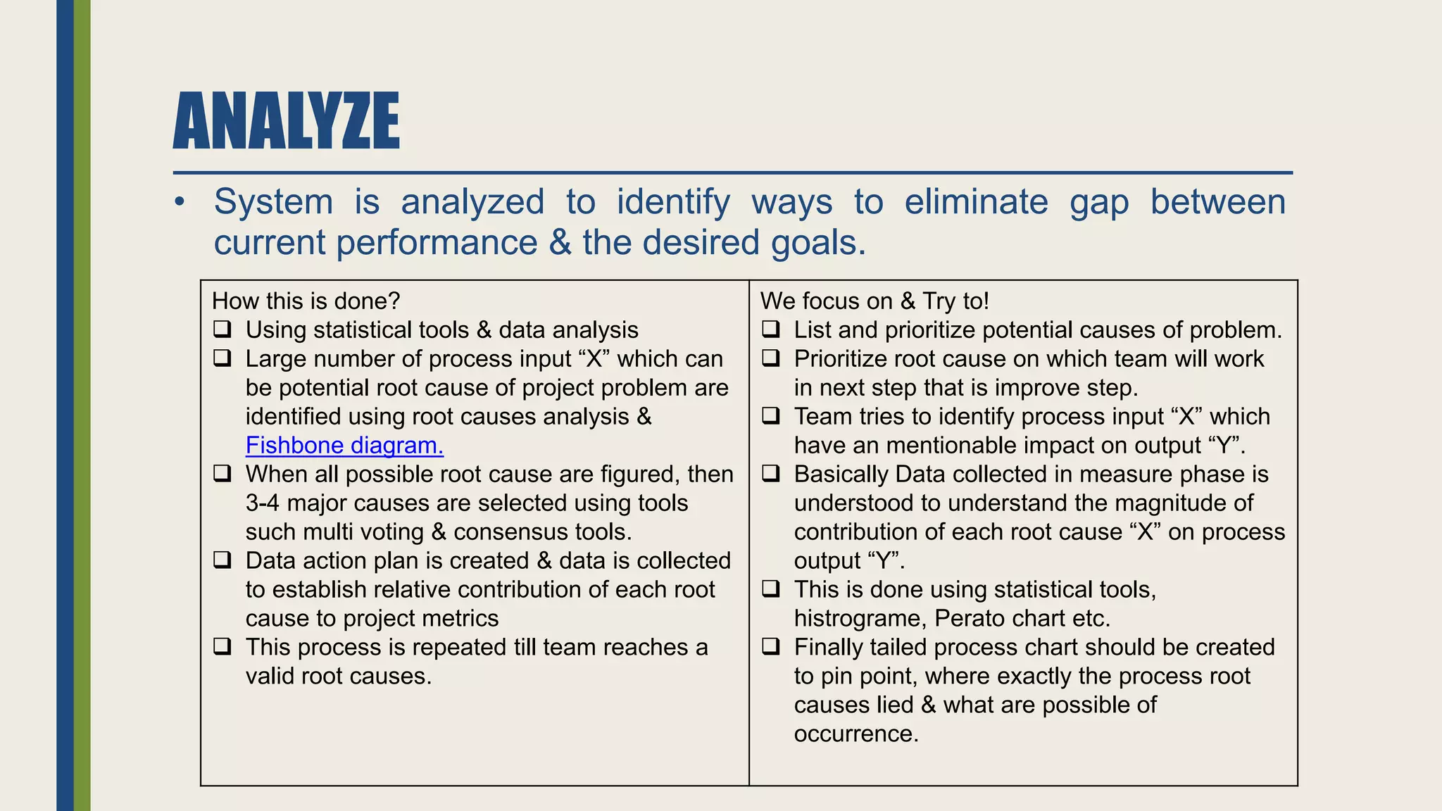 ANALYZE
• System is analyzed to identify ways to eliminate gap between
current performance & the desired goals.
How this is done?
 Using statistical tools & data analysis
 Large number of process input “X” which can
be potential root cause of project problem are
identified using root causes analysis &
Fishbone diagram.
 When all possible root cause are figured, then
3-4 major causes are selected using tools
such multi voting & consensus tools.
 Data action plan is created & data is collected
to establish relative contribution of each root
cause to project metrics
 This process is repeated till team reaches a
valid root causes.
We focus on & Try to!
 List and prioritize potential causes of problem.
 Prioritize root cause on which team will work
in next step that is improve step.
 Team tries to identify process input “X” which
have an mentionable impact on output “Y”.
 Basically Data collected in measure phase is
understood to understand the magnitude of
contribution of each root cause “X” on process
output “Y”.
 This is done using statistical tools,
histrograme, Perato chart etc.
 Finally tailed process chart should be created
to pin point, where exactly the process root
causes lied & what are possible of
occurrence.
 