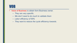 Vob Analysis Example Introduction to DMAIC Training | PPTX