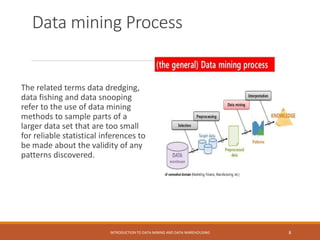 Data mining Process
The related terms data dredging,
data fishing and data snooping
refer to the use of data mining
methods to sample parts of a
larger data set that are too small
for reliable statistical inferences to
be made about the validity of any
patterns discovered.
INTRODUCTION TO DATA MINING AND DATA WAREHOUSING 8
 