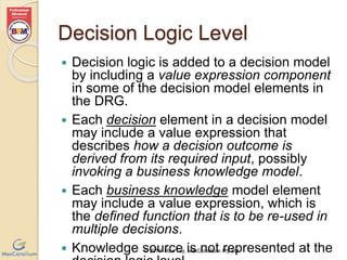 Decision Logic Level 
 Decision logic is added to a decision model 
by including a value expression component 
in some of the decision model elements in 
the DRG. 
 Each decision element in a decision model 
may include a value expression that 
describes how a decision outcome is 
derived from its required input, possibly 
invoking a business knowledge model. 
 Each business knowledge model element 
may include a value expression, which is 
the defined function that is to be re-used in 
multiple decisions. 
 Knowledge source is not represented at the 
© 2014 Max Tay, MaxConsilium Pty Ltd 
decision logic level. 
 