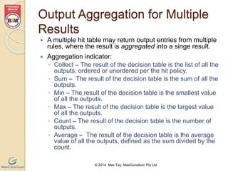 Output Aggregation for Multiple 
Results 
 A multiple hit table may return output entries from multiple 
rules, where the result is aggregated into a singe result. 
 Aggregation indicator: 
◦ Collect – The result of the decision table is the list of all the 
outputs, ordered or unordered per the hit policy. 
◦ Sum – The result of the decision table is the sum of all the 
outputs. 
◦ Min – The result of the decision table is the smallest value 
of all the outputs. 
◦ Max – The result of the decision table is the largest value 
of all the outputs. 
◦ Count – The result of the decision table is the number of 
outputs. 
◦ Average – The result of the decision table is the average 
value of all the outputs, defined as the sum divided by the 
count. 
© 2014 Max Tay, MaxConsilium Pty Ltd 
 