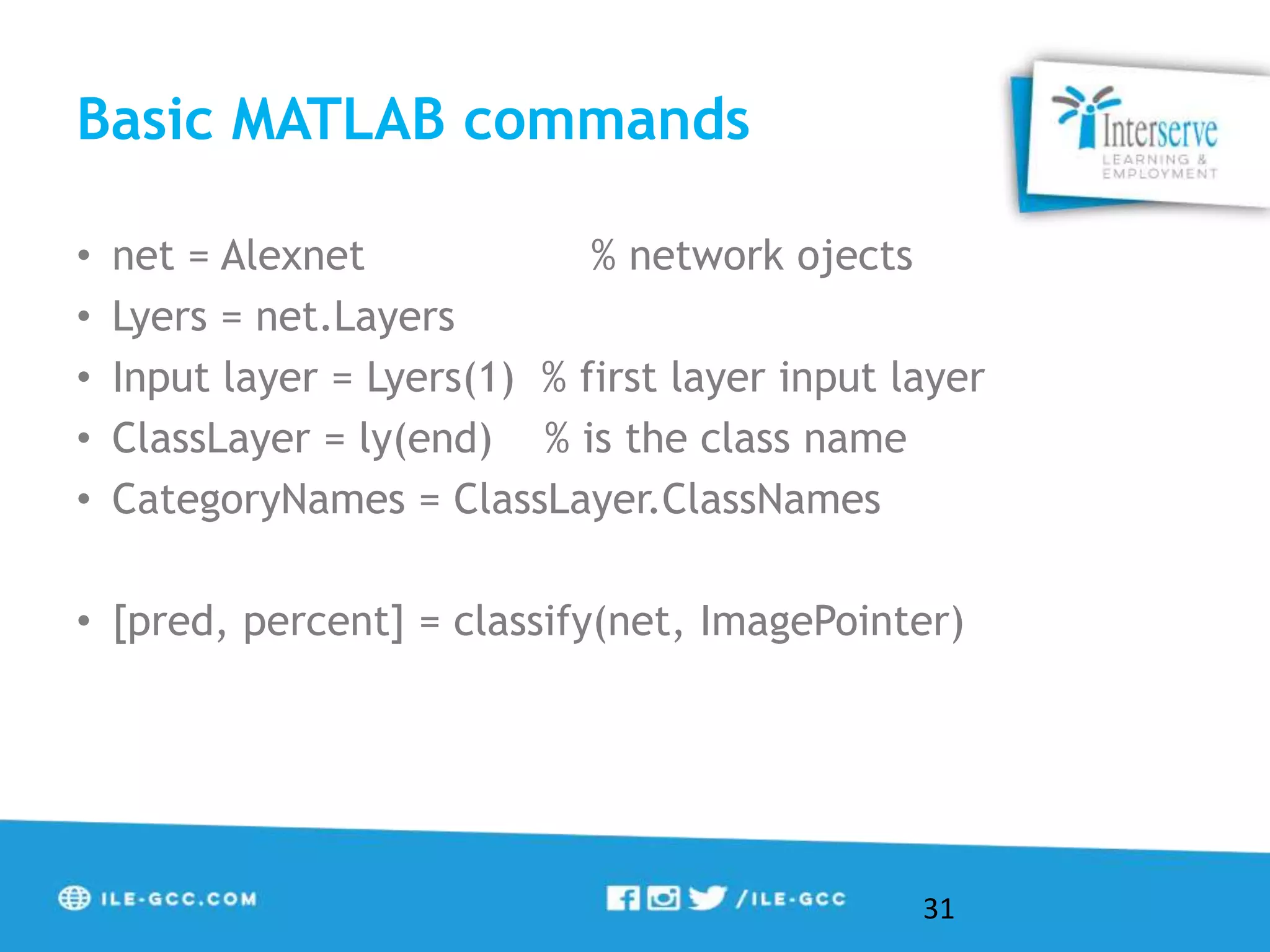 Brief Introduction to Deep Learning for Object Recognition Using MATLAB ...