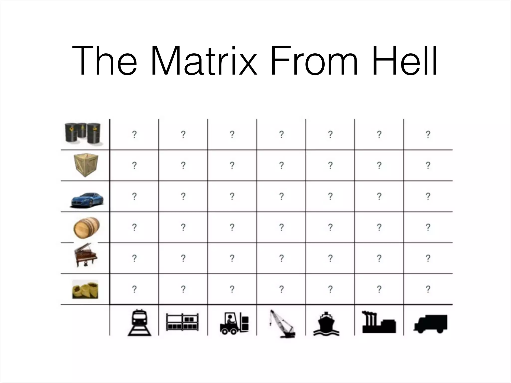 The Matrix From Hell

 