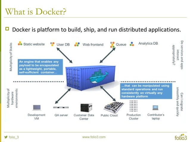 docker presentation ppt 2021