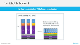 Hardware virtualization VS Software virtualization
Introduction to Docker
1.- What is Docker?
5
 