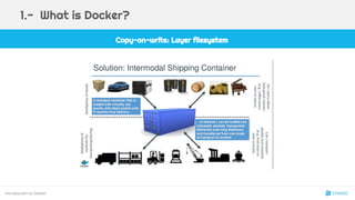 Introduction to Docker
1.- What is Docker?
Copy-on-write: Layer filesystem
7
 