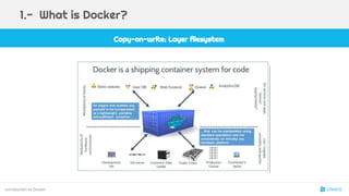 Introduction to Docker
1.- What is Docker?
Copy-on-write: Layer filesystem
8
 