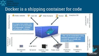 JOSA TechTalk: Introduction to docker | PDF