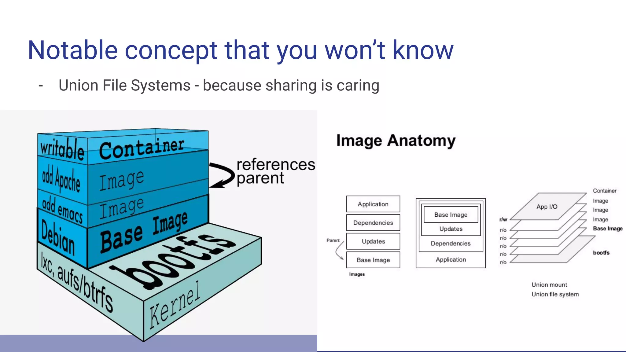 Notable concept that you won’t know
- Union File Systems - because sharing is caring
 