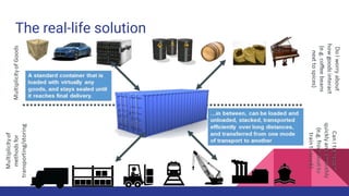 The real-life solution
 