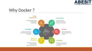 Introduction to Docker Containerization for beginners | PPTX