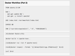Docker Platform Workﬂow
(Volumes)
• Using Volumes
• Mounting Docker Host Volumes
 