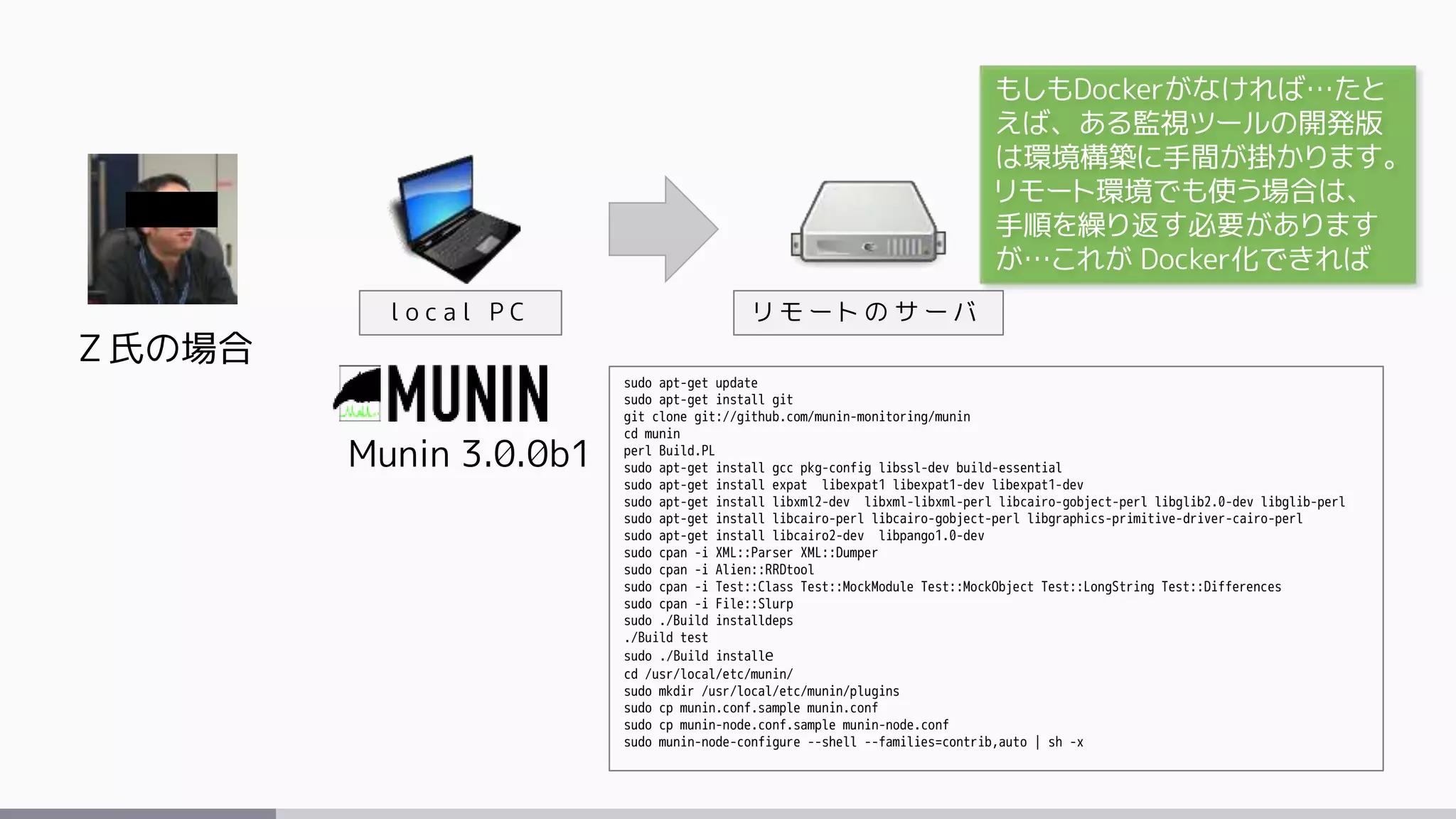 Ｚ氏の場合
Munin 3.0.0b1
l o c a l P C
sudo apt-get update
sudo apt-get install git
git clone git://github.com/munin-monitoring/munin
cd munin
perl Build.PL
sudo apt-get install gcc pkg-config libssl-dev build-essential
sudo apt-get install expat libexpat1 libexpat1-dev libexpat1-dev
sudo apt-get install libxml2-dev libxml-libxml-perl libcairo-gobject-perl libglib2.0-dev libglib-perl
sudo apt-get install libcairo-perl libcairo-gobject-perl libgraphics-primitive-driver-cairo-perl
sudo apt-get install libcairo2-dev libpango1.0-dev
sudo cpan -i XML::Parser XML::Dumper
sudo cpan -i Alien::RRDtool
sudo cpan -i Test::Class Test::MockModule Test::MockObject Test::LongString Test::Differences
sudo cpan -i File::Slurp
sudo ./Build installdeps
./Build test
sudo ./Build installe
cd /usr/local/etc/munin/
sudo mkdir /usr/local/etc/munin/plugins
sudo cp munin.conf.sample munin.conf
sudo cp munin-node.conf.sample munin-node.conf
sudo munin-node-configure --shell --families=contrib,auto | sh -x
リ モ ー ト の サ ー バ
もしもDockerがなければ…たと
えば、ある監視ツールの開発版
は環境構築に手間が掛かります。
リモート環境でも使う場合は、
手順を繰り返す必要があります
が…これが Docker化できれば
 